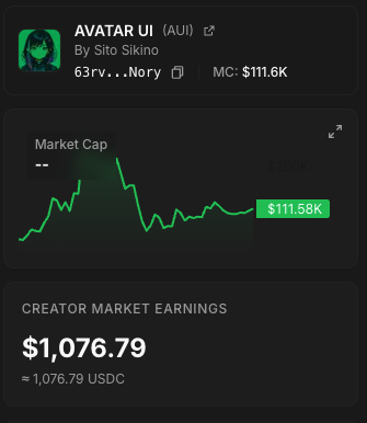 KLbuilds's tweet photo. If you're a new builder, there is no reason why you should not list your product on @orynth , the only product accelerator that allows you to earn real money from day one.

Just today, Avatar UI by @Sikino_Sito managed to earn 1,076 USD within the first hour of listing and launching its market.

List your product here for free: https://t.co/Vd4x4ZfJA1