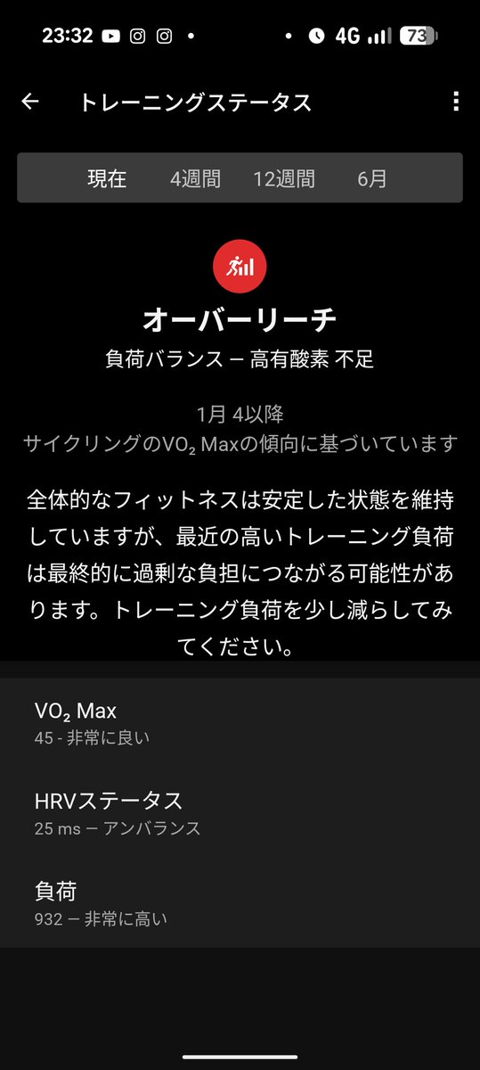 断捨離中❗早い者勝ち⁉️無くなり次第終了‼️ KAZU@次はBRM110近畿200km守口🚴Next Is The Best! (@kazu2016_3