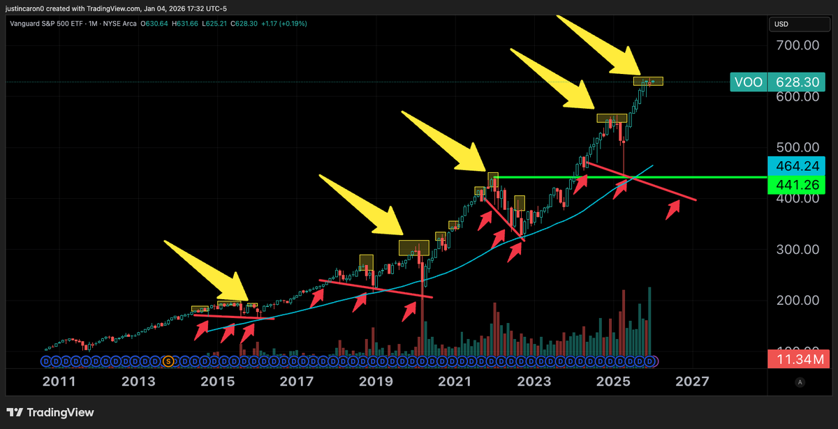Justin Caron tweet media