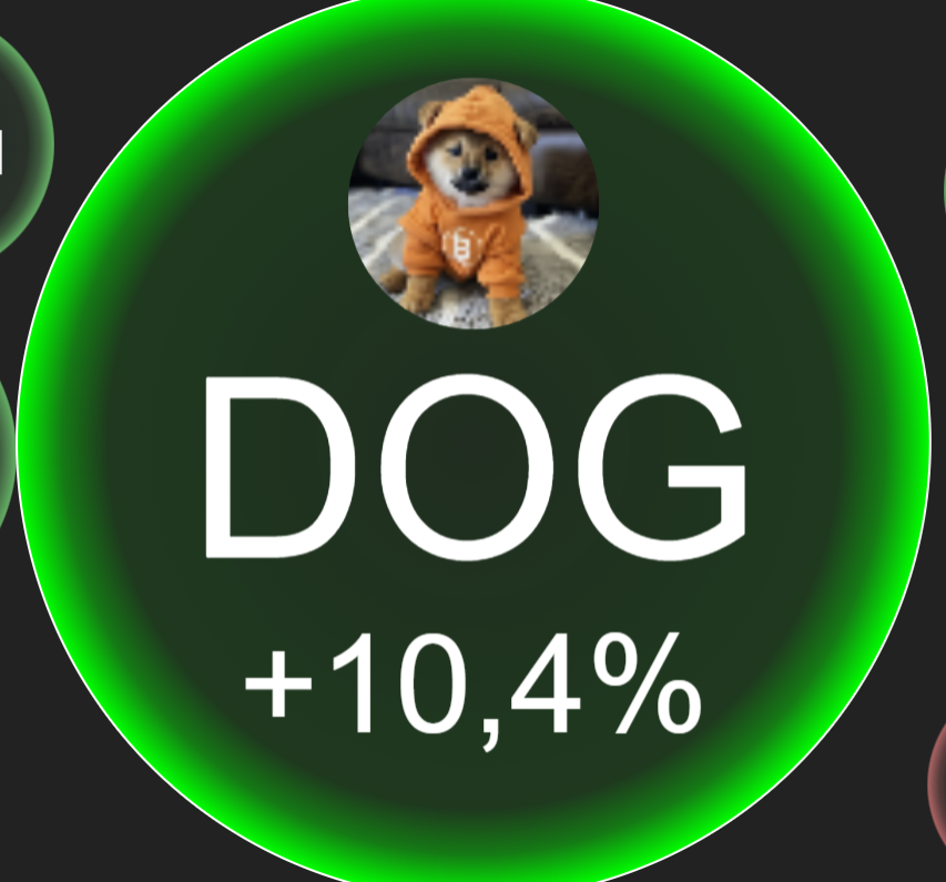 Fellkann's tweet photo. @dogdamassa $DOG $DOG $DOG $DOG $DOG $DOG $DOG $DOG $DOG $DOG $DOG $DOG $DOG $DOG $DOG $DOG $DOG $DOG $DOG $DOG $DOG $DOG $DOG $DOG $DOG $DOG $DOG $DOG $DOG $DOG $DOG $DOG $DOG $DOG $DOG $DOG $DOG $DOG $DOG $DOG $DOG $DOG $DOG $DOG $DOG $DOG $DOG $DOG https://t.co/g6uE1fMQ90