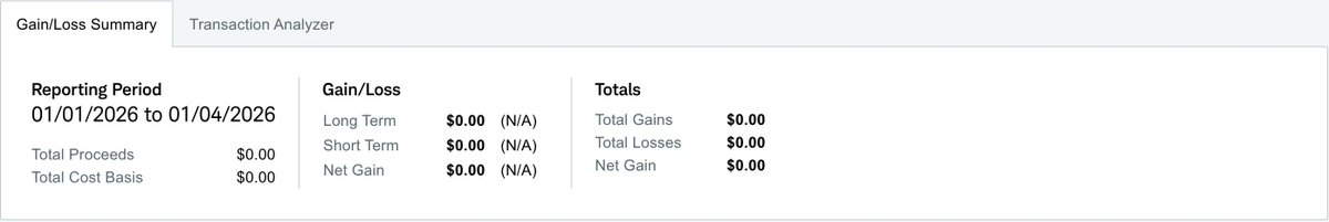 Selling Options HQ tweet media