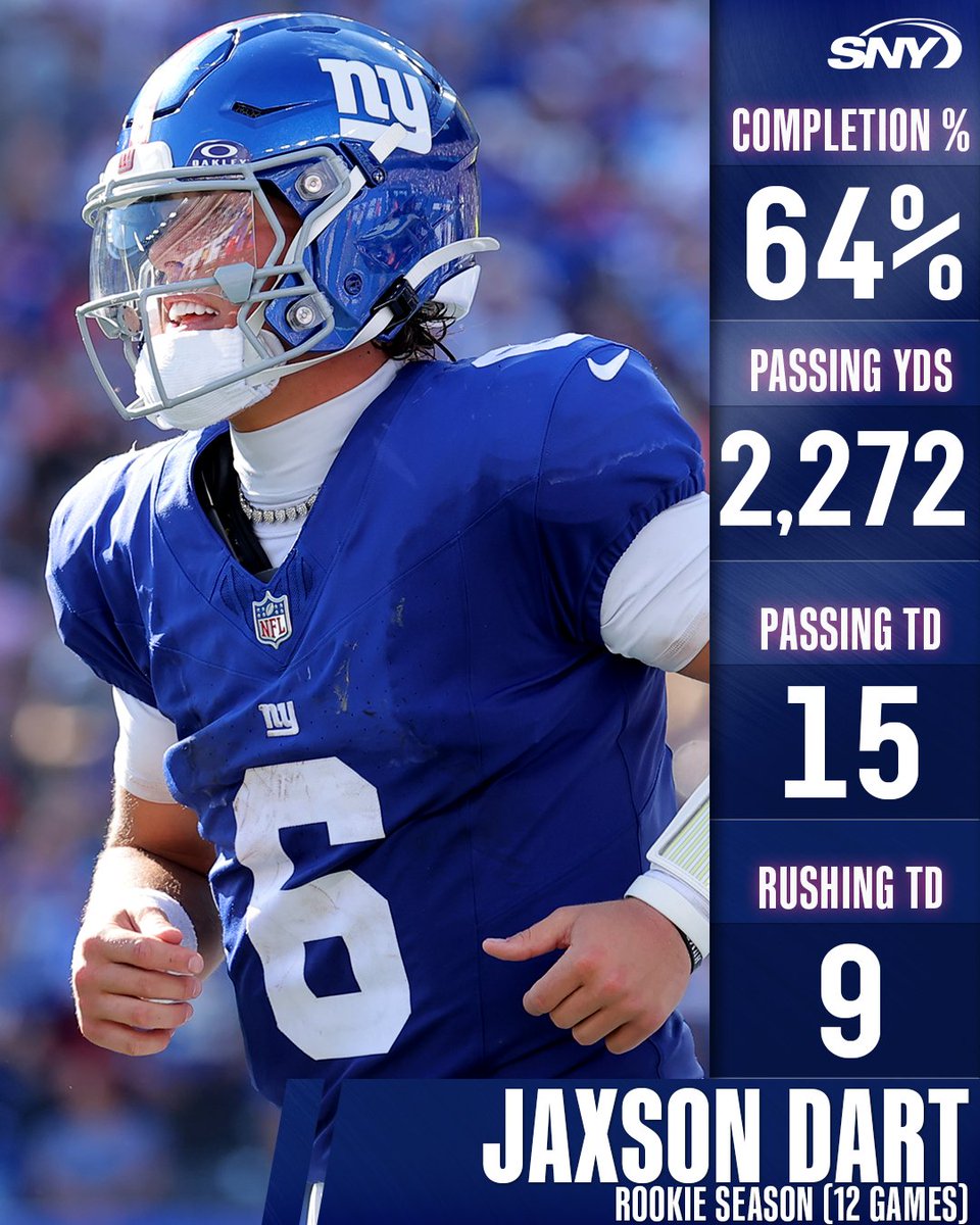 Jaxson Dart's rookie season is in the books ✅