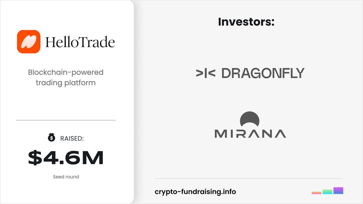 🪂 HelloTrade Waitlist! @hellotradeapp HelloTrade is a blockchain-based ...