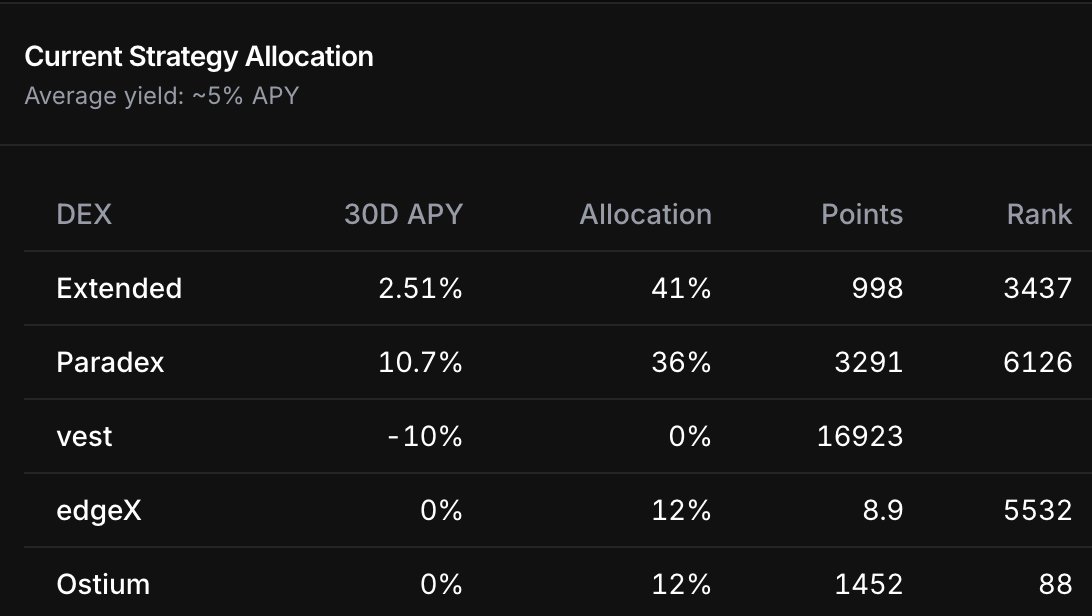 space.eth🦇🔊 tweet media