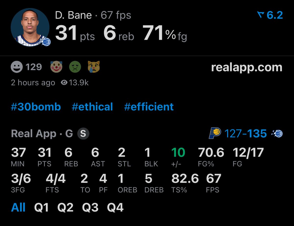 Desmond Bane has the most 30-PT games in a season by a Magic guard in 2 decades.
