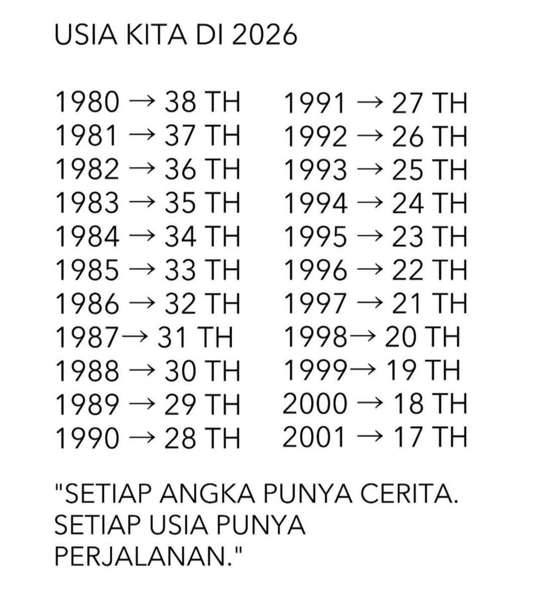 Ketawa itu GRATIS 🛩 (@kucengterbanggg) on Twitter photo 