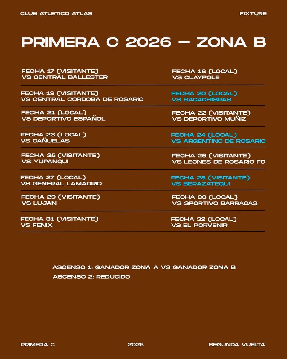 🗓️ ¡Fixture del Club Atlético Atlas
para afrontar este 2026 en #PrimeraC 💪🏽⚽️

#VamosAtlas🇱🇻