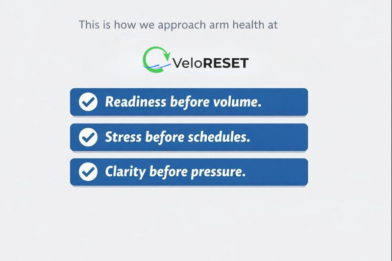 VeloRESET tweet media