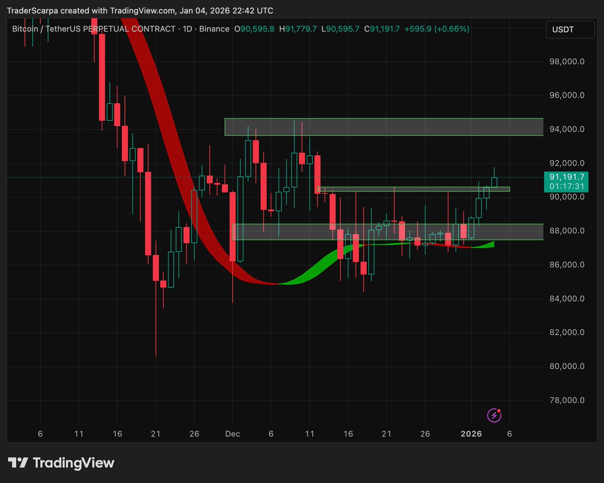 TS (Too Stupid) tweet media