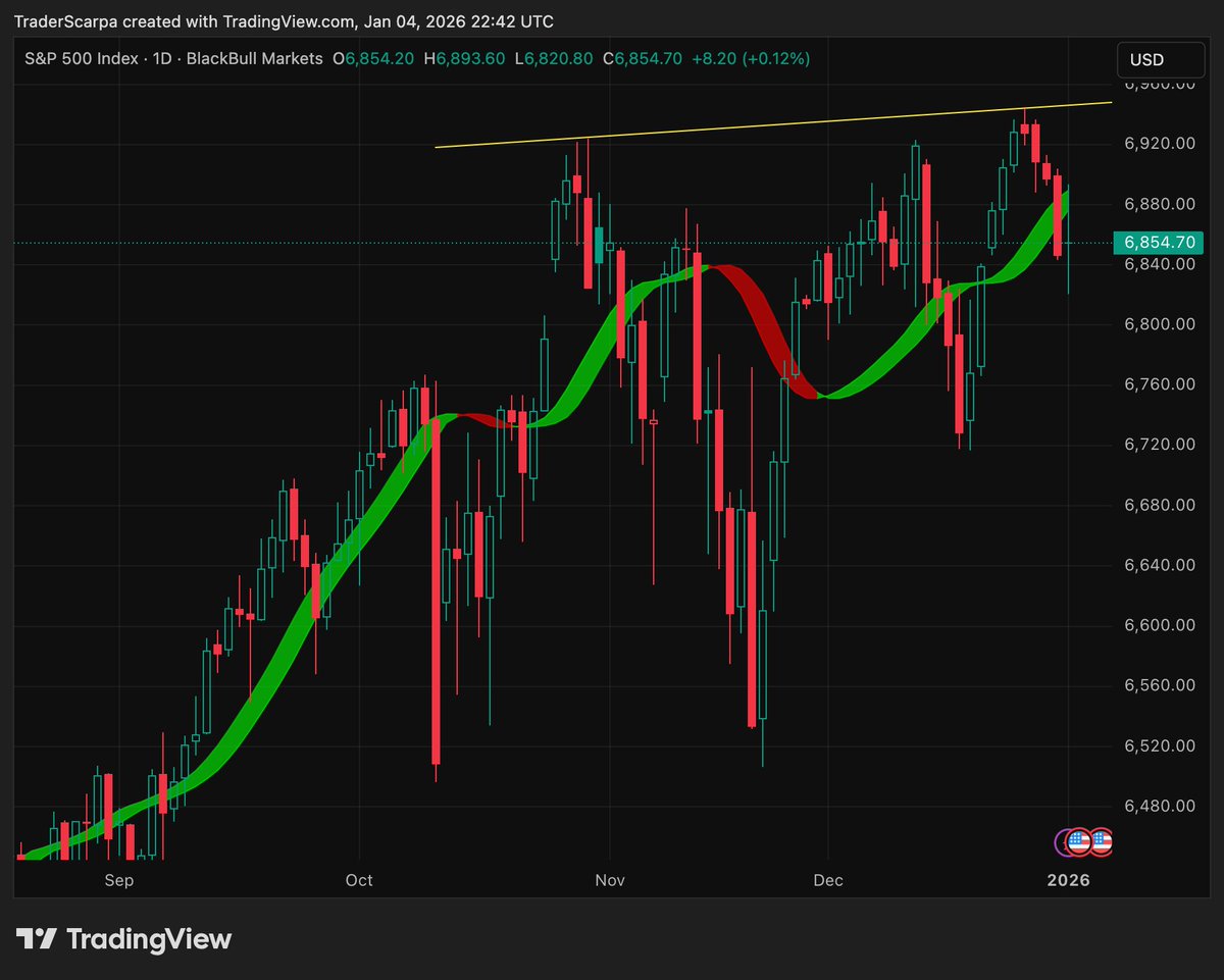 TS (Too Stupid) tweet media