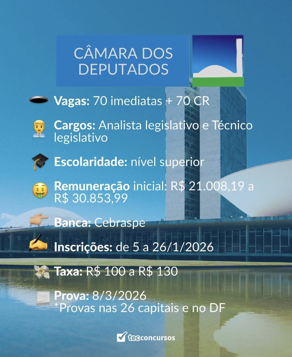 Dalson Figueiredo tweet media