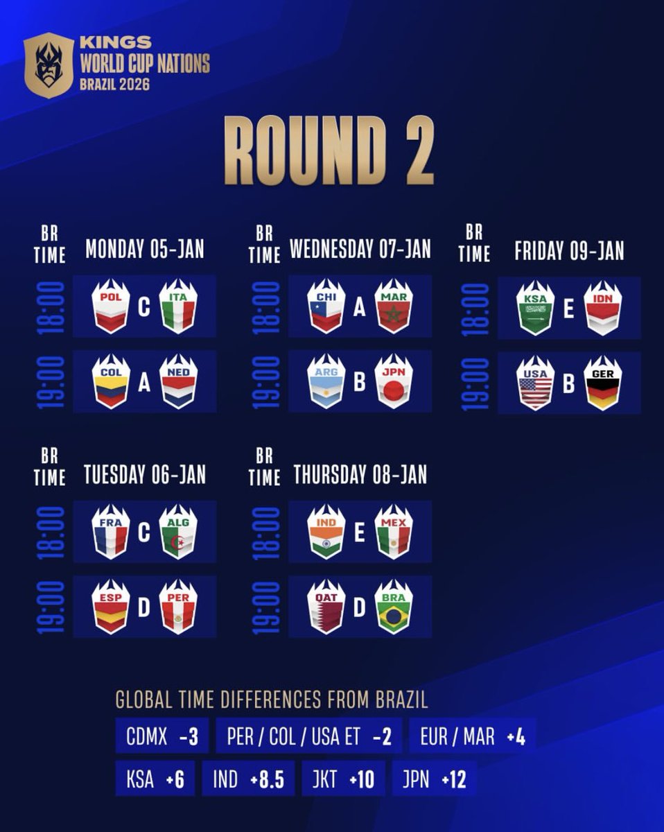 MENA Platform tweet media