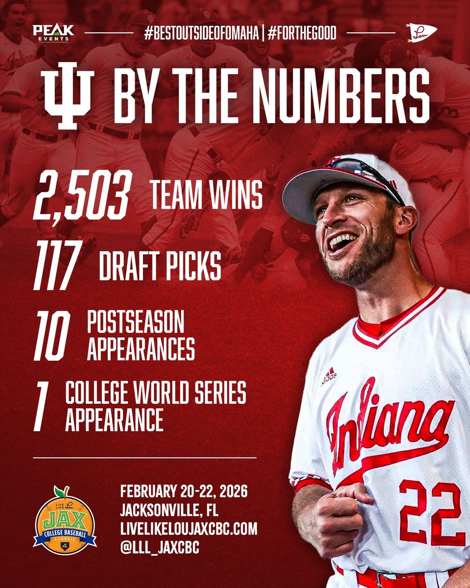 D1Baseball tweet media