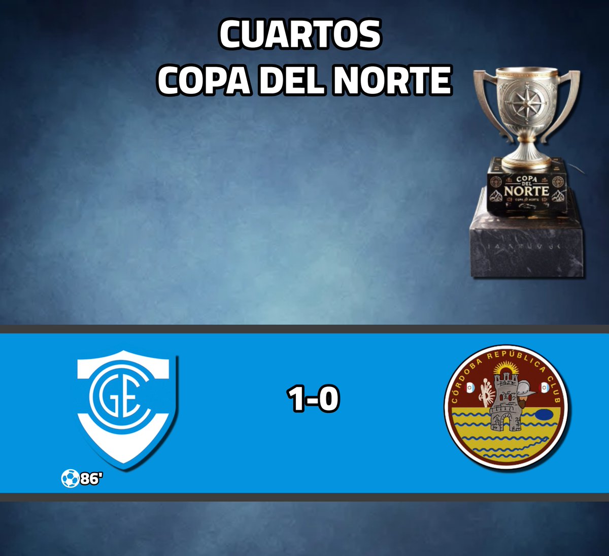 Copa del Norte - Cuartos de Final

<a href="/cge18m_maps/">Gimnasia y Esgrima de 18 Marzo</a> 1-0 Córdoba