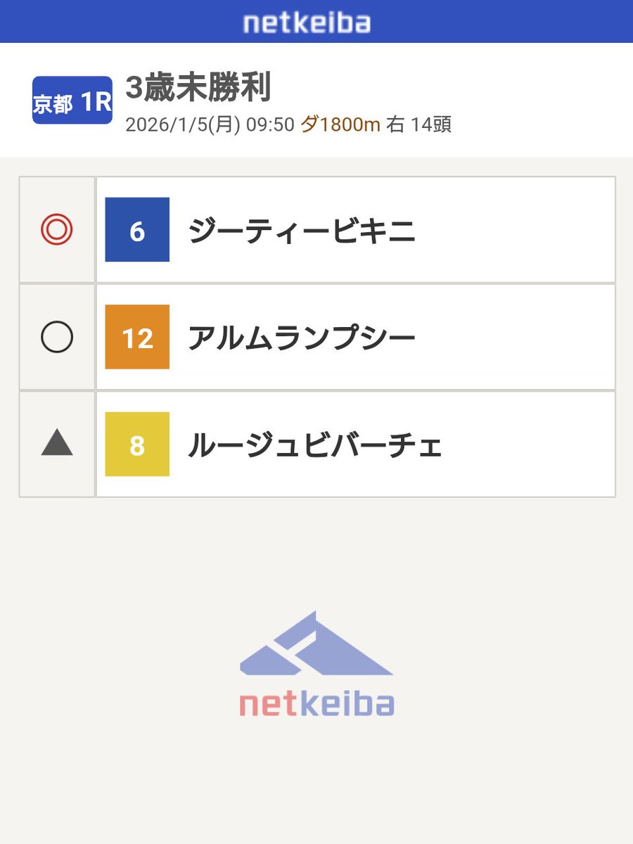 競馬 #京都競馬場1R #3歳未勝利2026 今年最初の馬券が初的中しました
