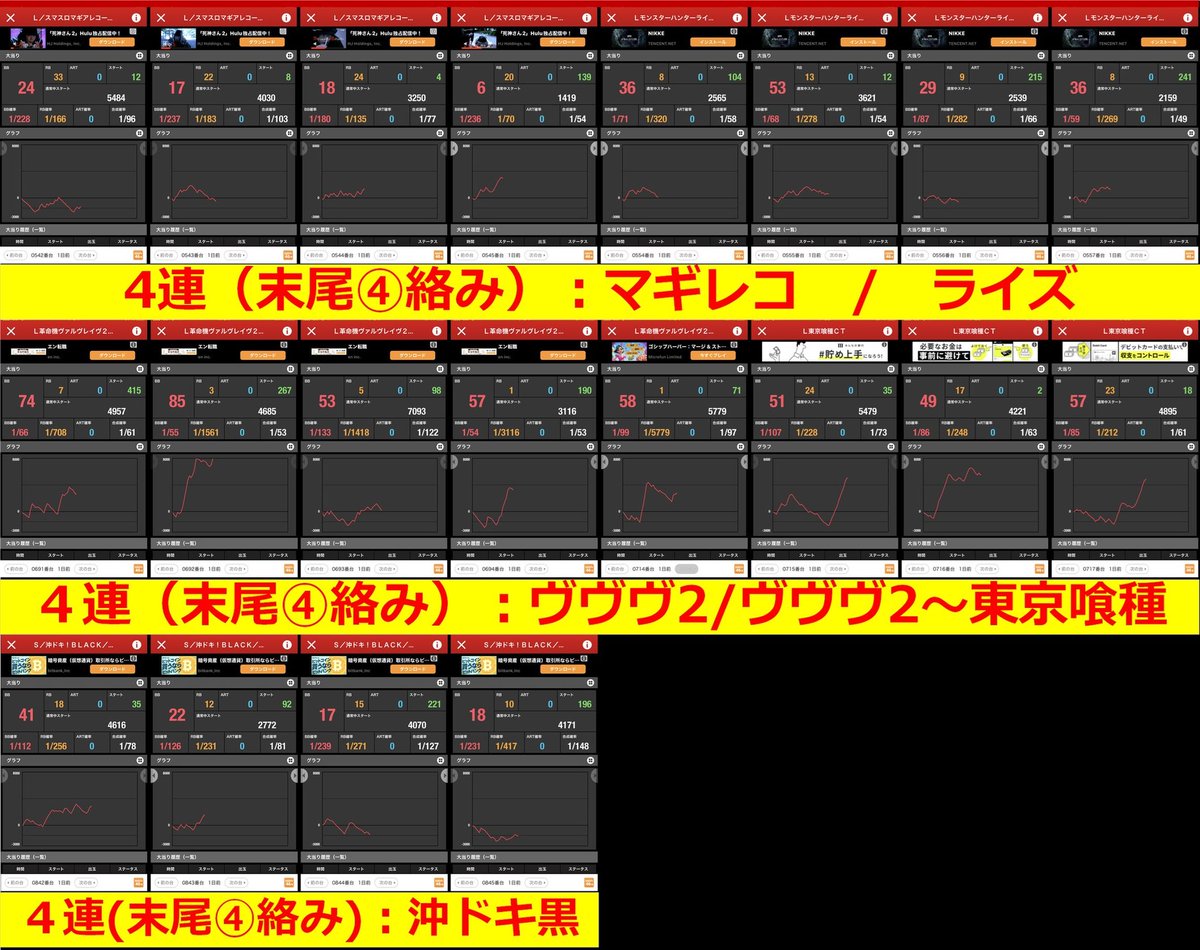 スロぴょい伝説 (@suropyoi777777) / Posts / X