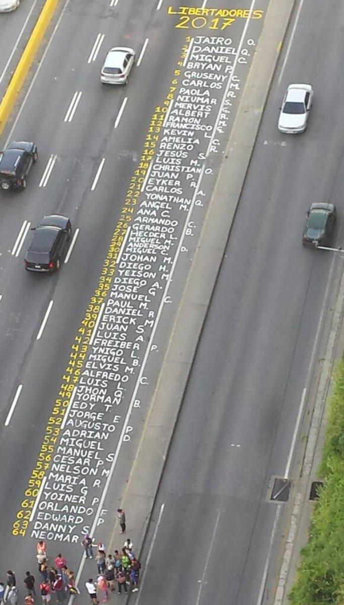 RudythM's tweet image. Pedimos ayuda al Mundo durante más de dos décadas y TODOS miraron a otro lado y callaron ahora se indignan, pues sigue mirando a un lado y CÁLLATE! #VenezuelaLibre #Venezuela 🇻🇪