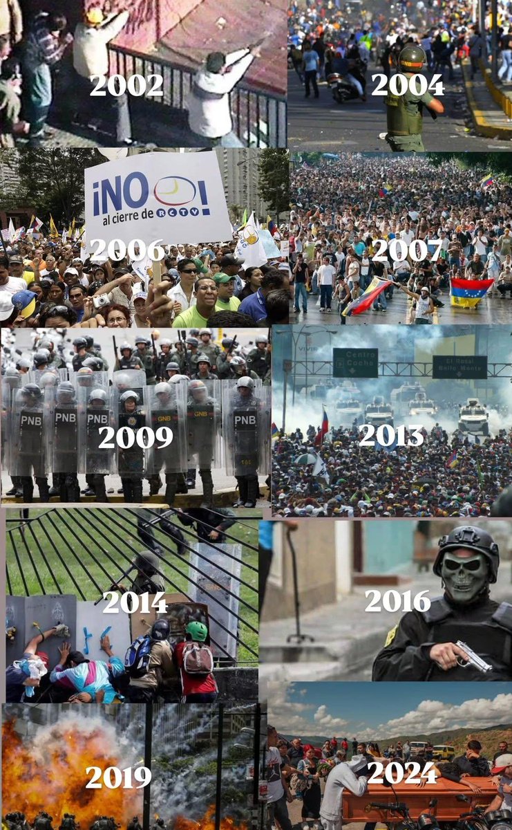 RudythM's tweet image. Pedimos ayuda al Mundo durante más de dos décadas y TODOS miraron a otro lado y callaron ahora se indignan, pues sigue mirando a un lado y CÁLLATE! #VenezuelaLibre #Venezuela 🇻🇪