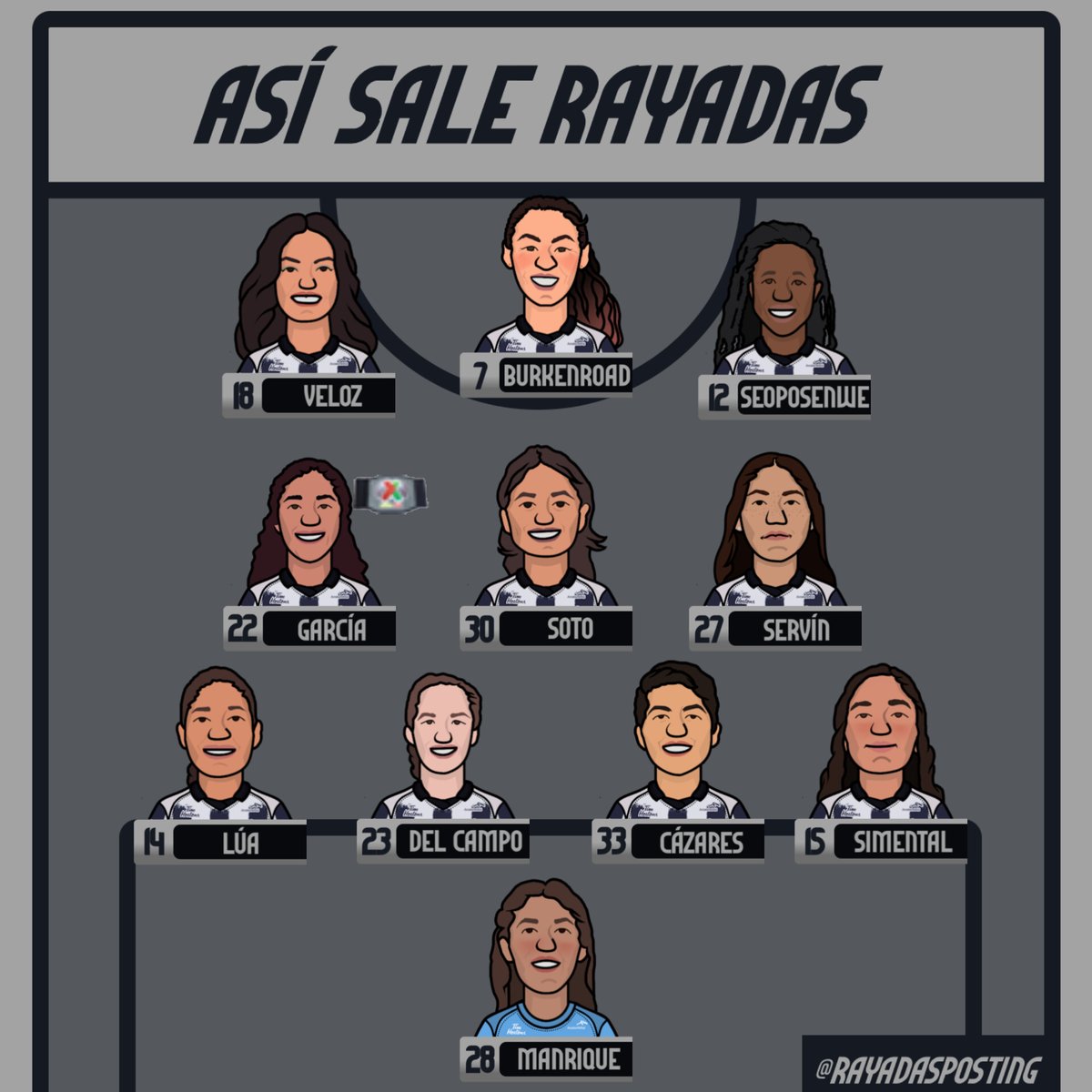 RayadasPosting's tweet photo. ¡Nuestro primer XI INICIAL del 2026! 🫵🤠 https://t.co/HO99yXTfmO