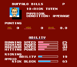 Today would have been ex <a href="/Bills/">Diane</a> P Rick Tuten's 61st birthday. The 11-year vet had stints with the @Chargers, <a href="/Eagles/">Philadelphia Eagles</a> &amp; <a href="/RamsNFL/">Los Angeles Rams</a> but had his most memorable stretch with the <a href="/Seahawks/">xz* - Seattle Seahawks</a>, earning a Pro Bowl in '94. He's part of the #NES classic #TecmoSuperBowl, never to be forgotten.