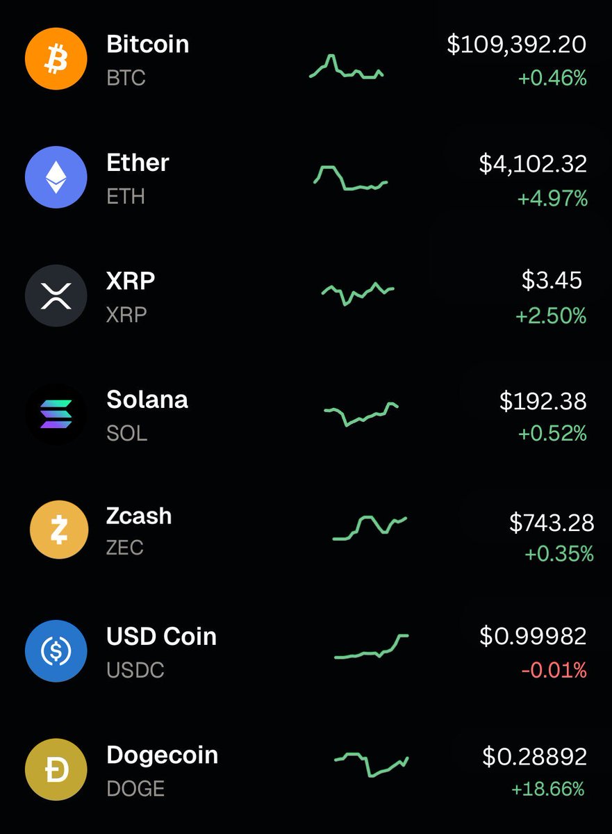 TrVon 🟢 tweet media