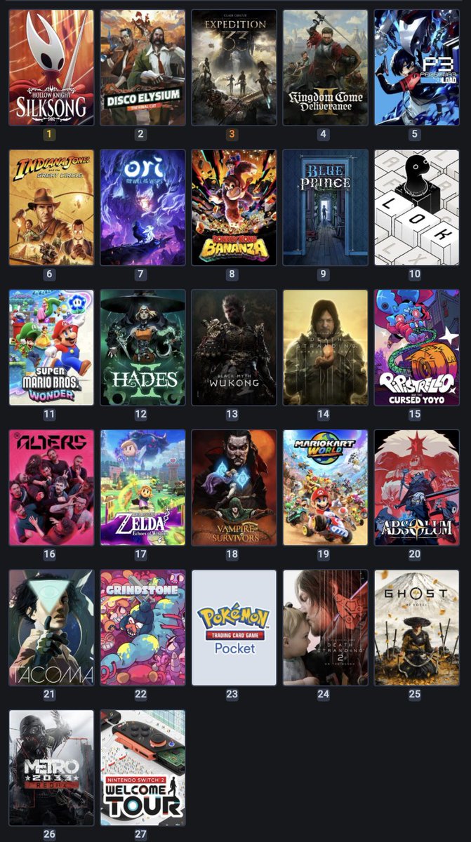 davi4ufe's tweet photo. Eis ela, a tradicional lista de jogos zerados em 2025, rankeados por mim. Foi um ano foda! https://t.co/lVYL5UfnZJ