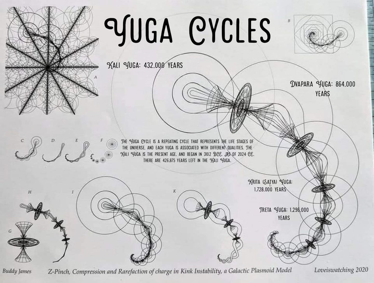 Kdnit (@labkerala) / Posts / X
