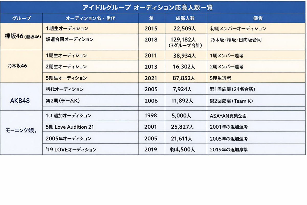 あっちゃん (@ats43) / Posts / X