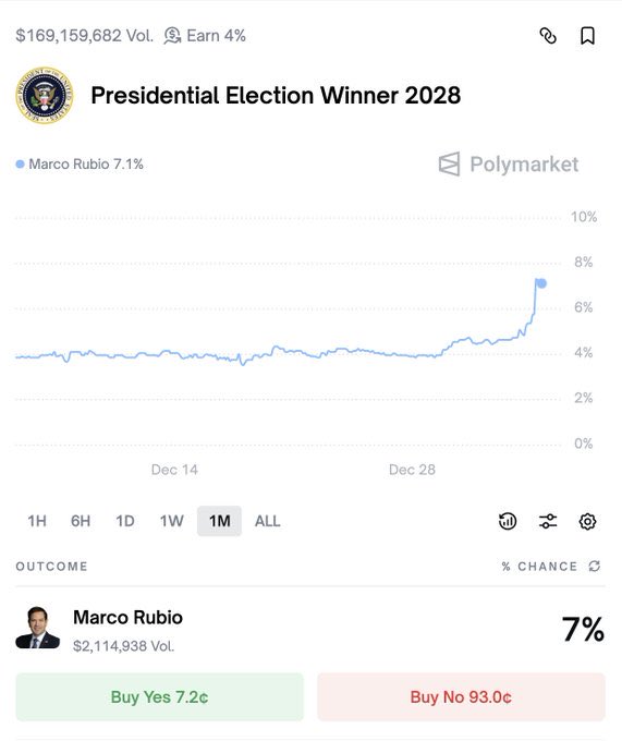 Leading Report tweet media
