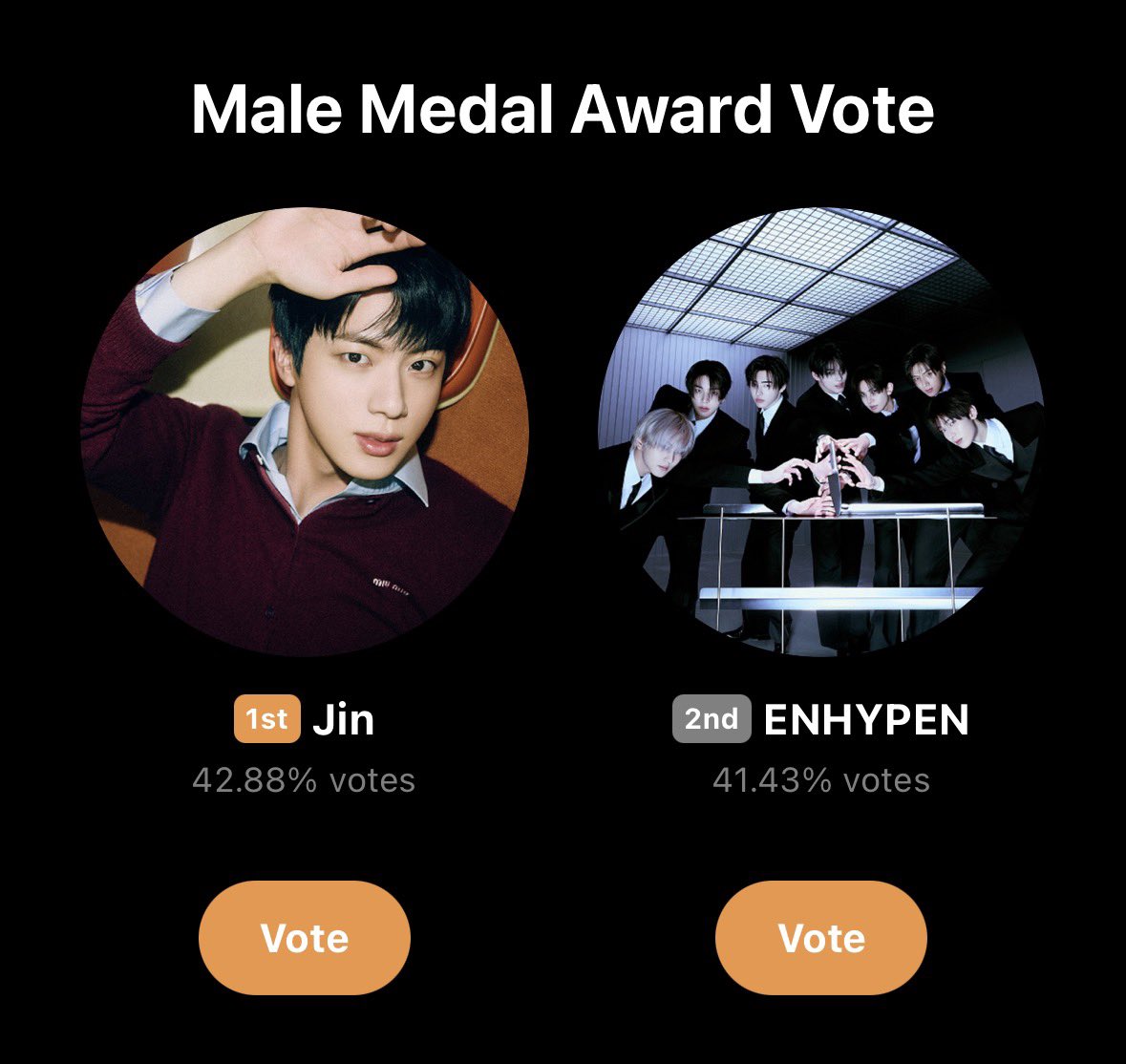 coversuga's tweet image. armys, nós temos 3 horas e a gap está muito BAIXA. continuem votando no jin para que possamos garantir essa vitória. 

🔗: global.prizm.co.kr/story/gda25
