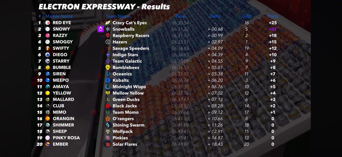 Turtle Sliders🐢 tweet media