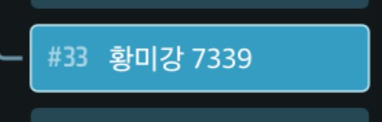 260105 디지몬 공인 얼티컵 167명? 5R 32T
참가덱 청아머

1R 청녹 O
2R 미라쥬 X
3R 악어 O
4R 미라쥬 O
5R 은하 X

33위로 스찍

미라쥬랑 고민했는데 타케미때문에 미라쥬는 불리하다 생각해서 청아머했습니다 미라쥬할걸

덱픽이랑 별개로 최선을 다했습니다
다들 고생하셨습니다