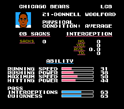 Happy birthday to ex <a href="/Bears/">Chicago Bears</a> CB <a href="/donnellwoolford/">Donnell Woolford</a> (60)! The 1st rd. pick out of <a href="/ClemsonFB/">Clemson Football</a> in '89 had a solid 10-year <a href="/NFL/">NFL</a> career, earning a Pro Bowl in '93 and All-Pro honors in '94. He started 13 games in '90 to earn his spot of immortality in #TecmoSuperBowl for the #NES.