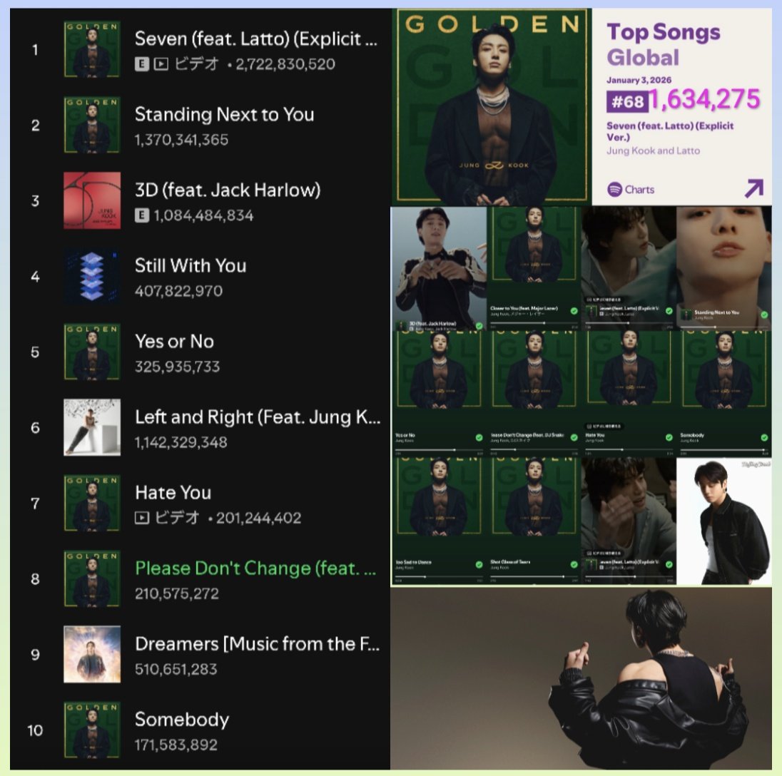 目的地は Jung Kookと共にTEPPEN👑 BTSが #정국 が帰ってくる! お仕事