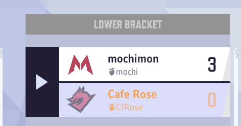 Coach_Prosper_'s tweet image. It was a valiant attempt boys. First two maps we were neck and neck so close to taking both maps at 99/99 last fight. Amazing job to my goats @TheKafeEsports looking forward to our next run ! 🌹🌹