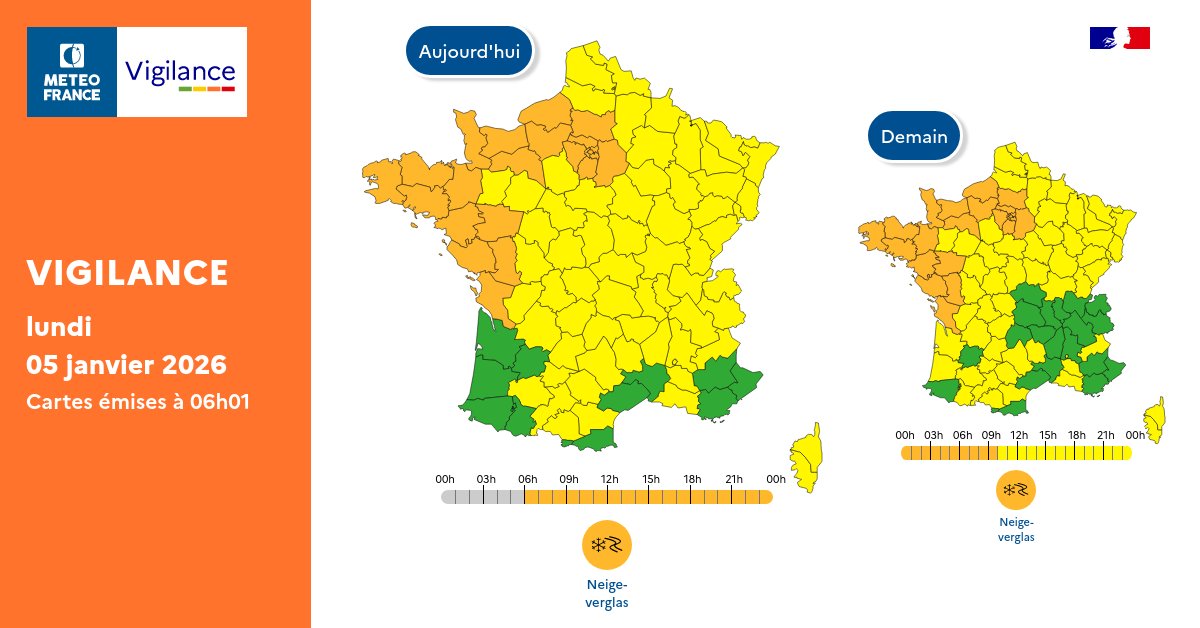 Pour lundi 05 janvier 2026 :
🟠 23 départements en Vigilance orange

Pour mardi 06 janvier 2026 :
🟠 23 départements en Vigilance orange

Restez prudents et informés :
vigilance.meteofrance.fr