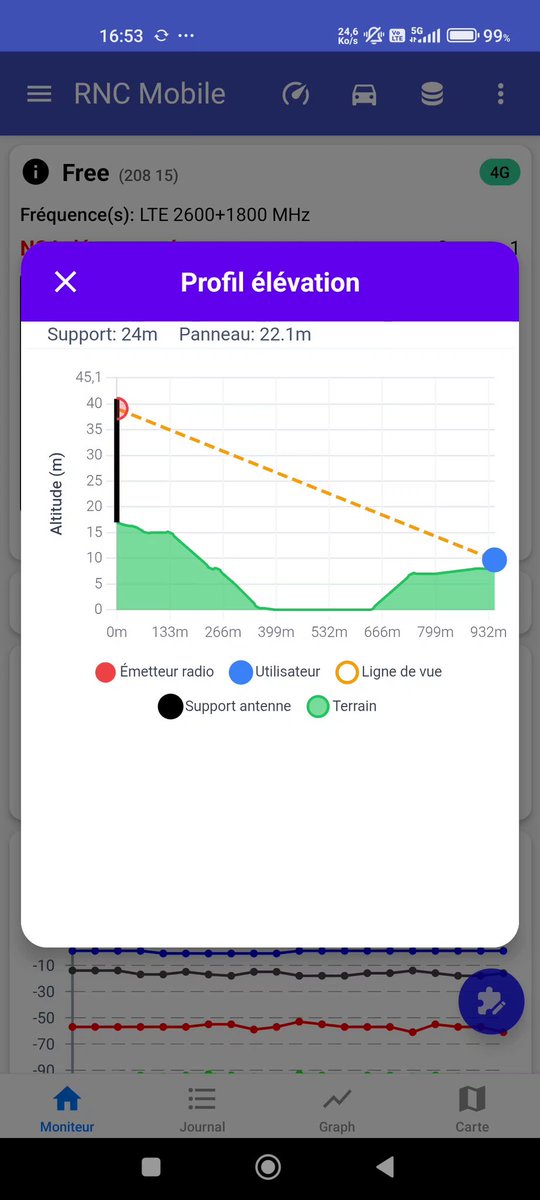 🐄 VacheGTI© Officiel ツ🐦 tweet media