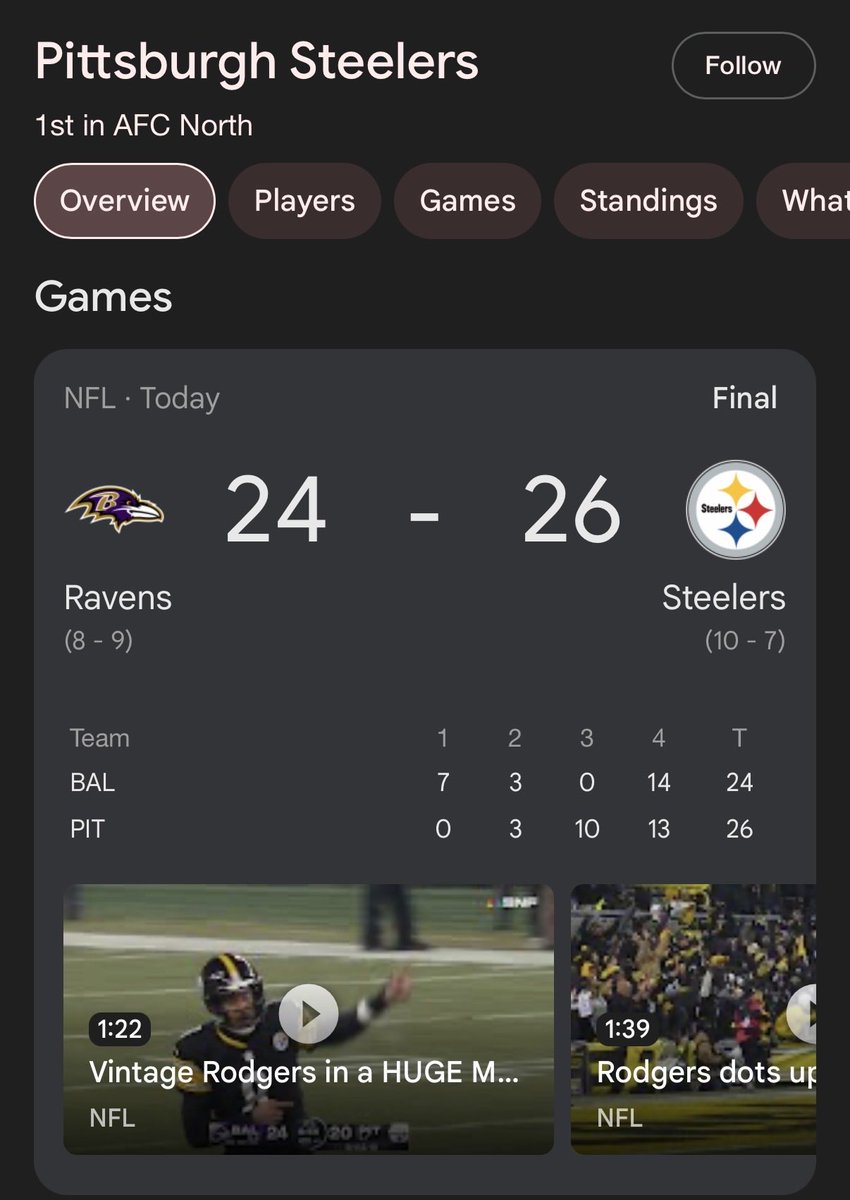 maceykom's tweet photo. Holy shit. That was a brutal 4th quarter for the fans😓 😭Let’s do it again next week 😂 GO STEELERS https://t.co/u27U7UX9Qy