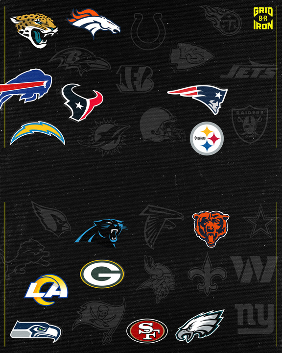 brgridiron's tweet image. RT this if your team made the playoffs 🎉🎉🎉