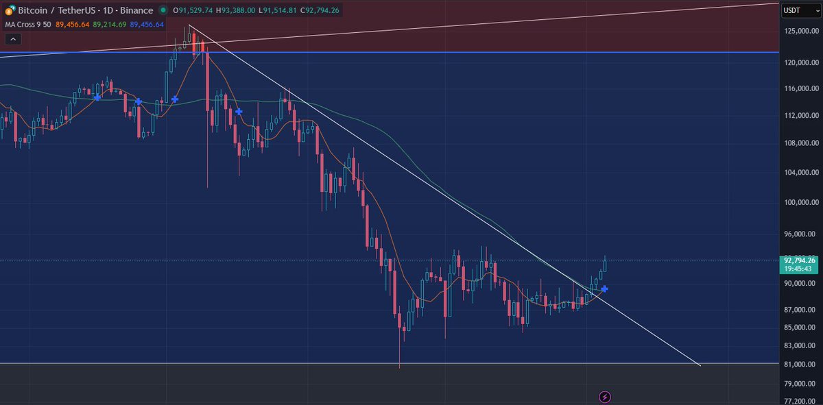 TradePower tweet media