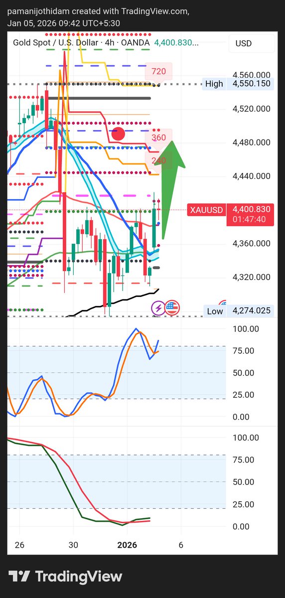 krupachinthan B tweet media