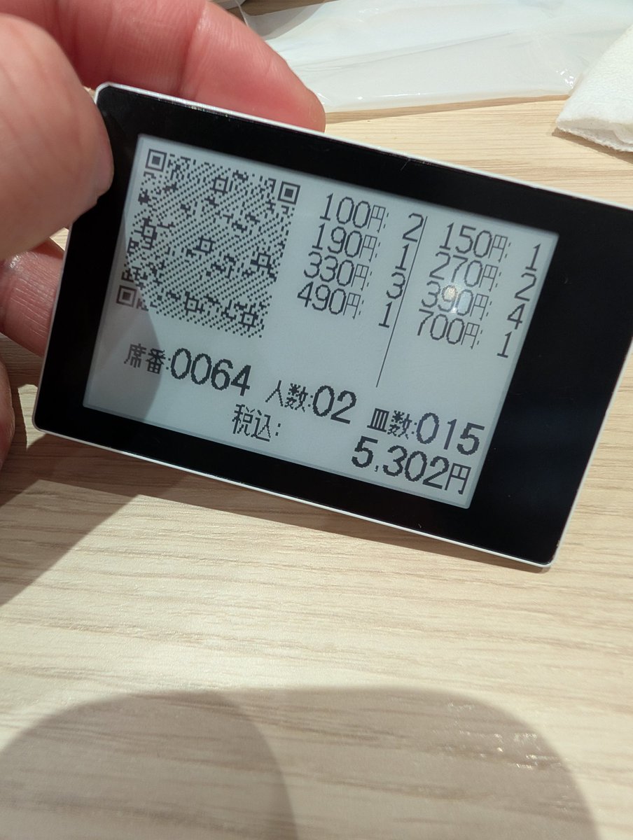 【ちゃむ様確認用】⑥ Post by ちゃむ on X: たっっ