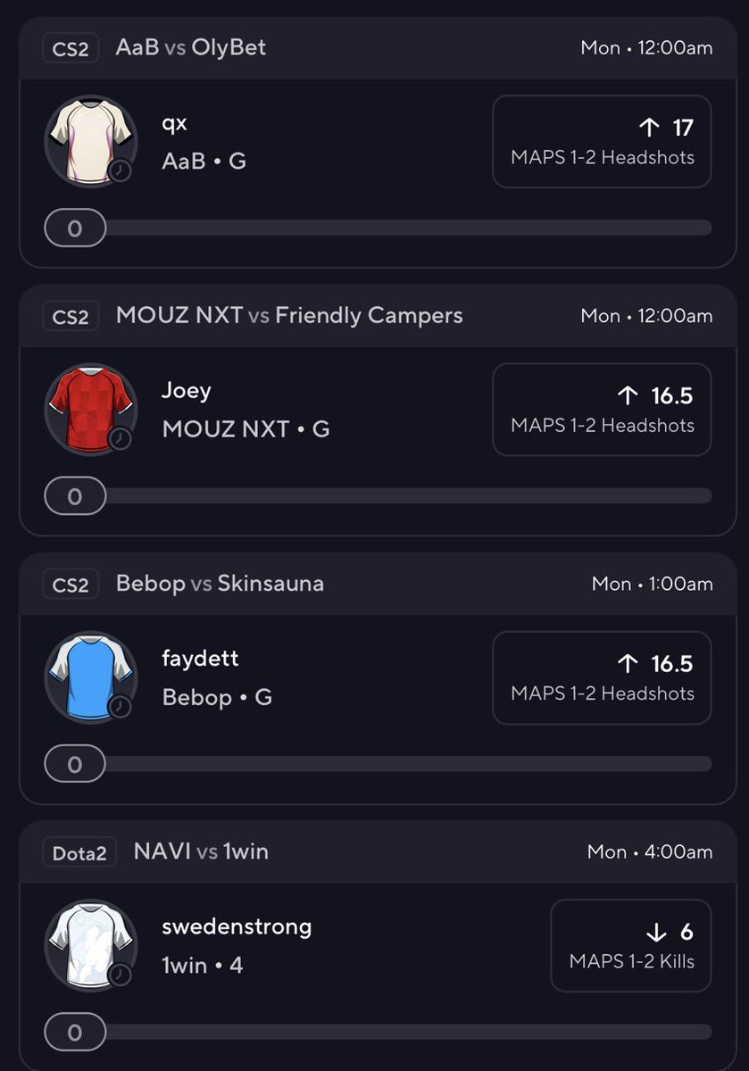 AWPerDFS's tweet image. Esports 4 man slip 10x 🎮

Here’s the lotto for tonight!

Going with high risk/high reward fraggers and also another solid under in Dota2

#Prizepicks #Esports #Dota2 #CS2