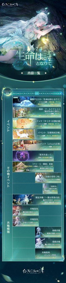 ♾️Ver2.1生命は詩となりて| バージョン内容まとめ 1月7日(水)から