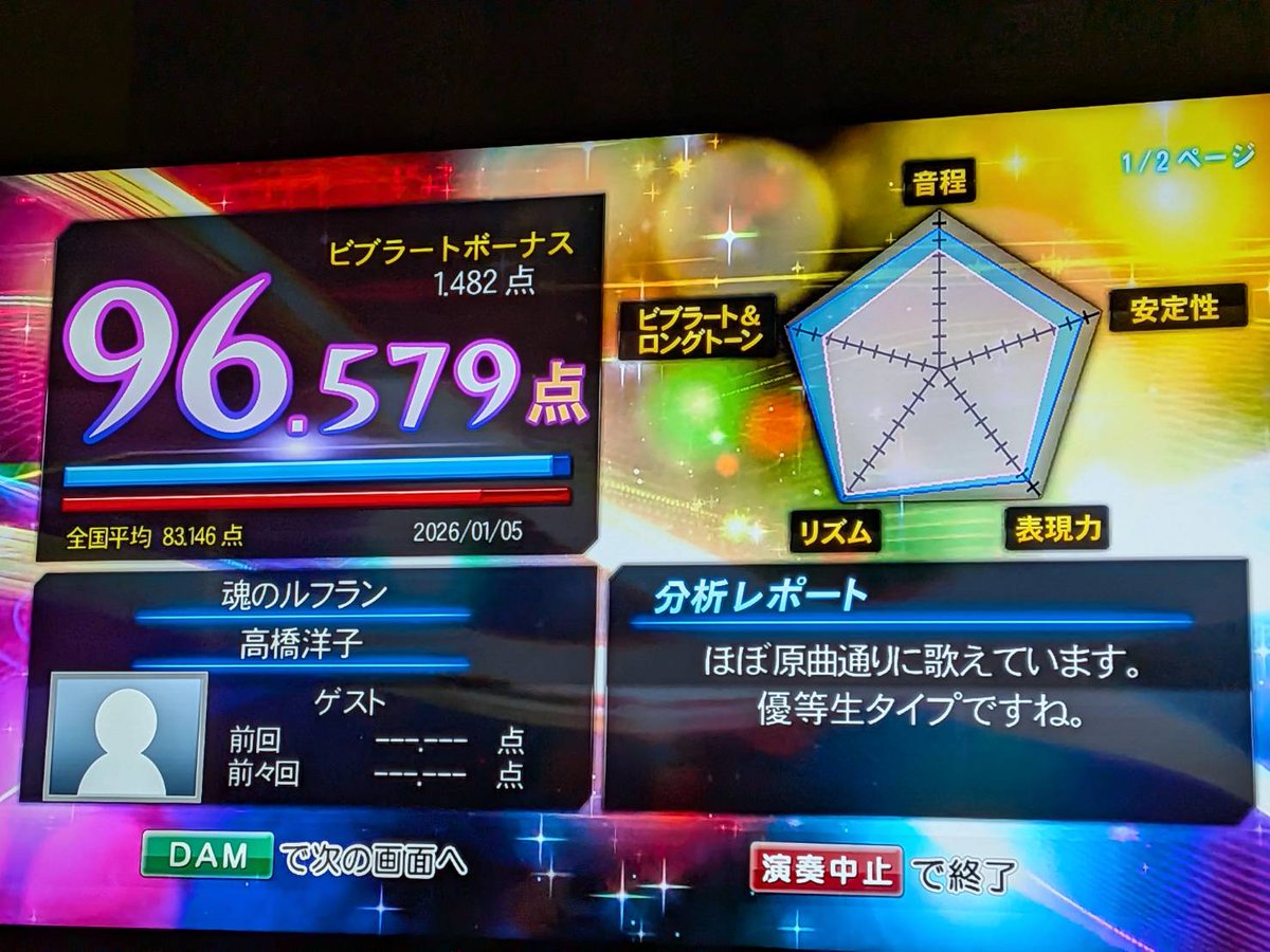久しぶりにぴえんとカラオケ🥰
年始初で楽しい🥰
優等生🤣