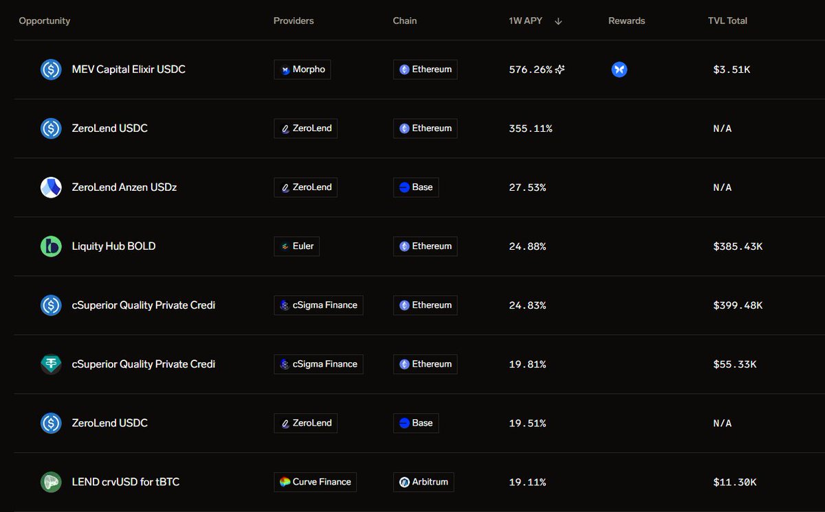 메가 슬롯⩤ ＫＲ.ＦＯＭＯ.ＩＯ ⩥블록체인배팅.ykj