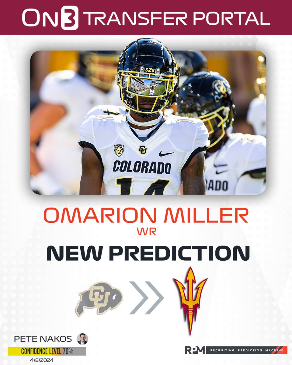 TransferPortal's tweet image. NEW: On3’s @PeteNakos has logged an expert prediction for Arizona State to land Colorado transfer WR Omarion Miller🔱

on3.com/news/transfer-…