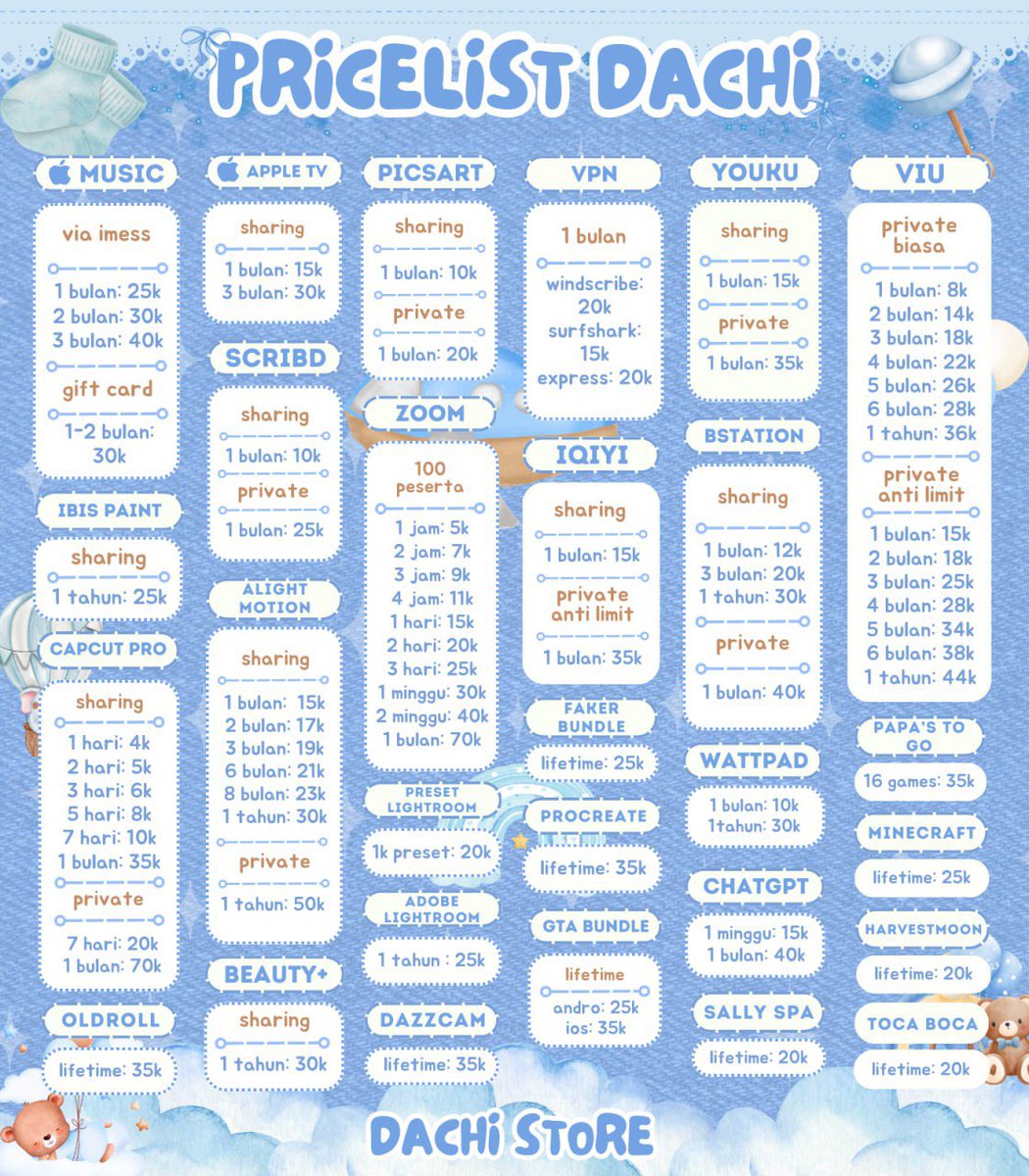 dachi order ke wa ଓ tweet media