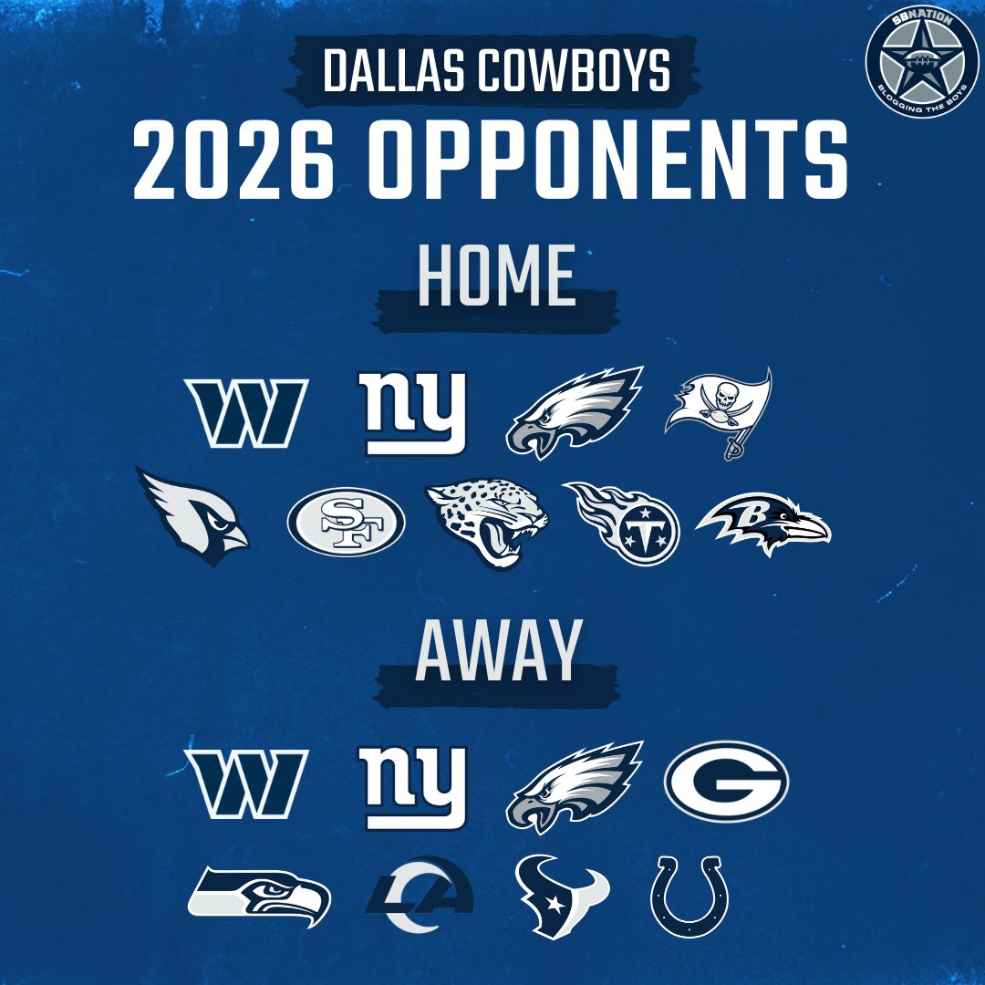 BloggingTheBoys's tweet image. The 2026 Dallas Cowboys opponents are officially set.