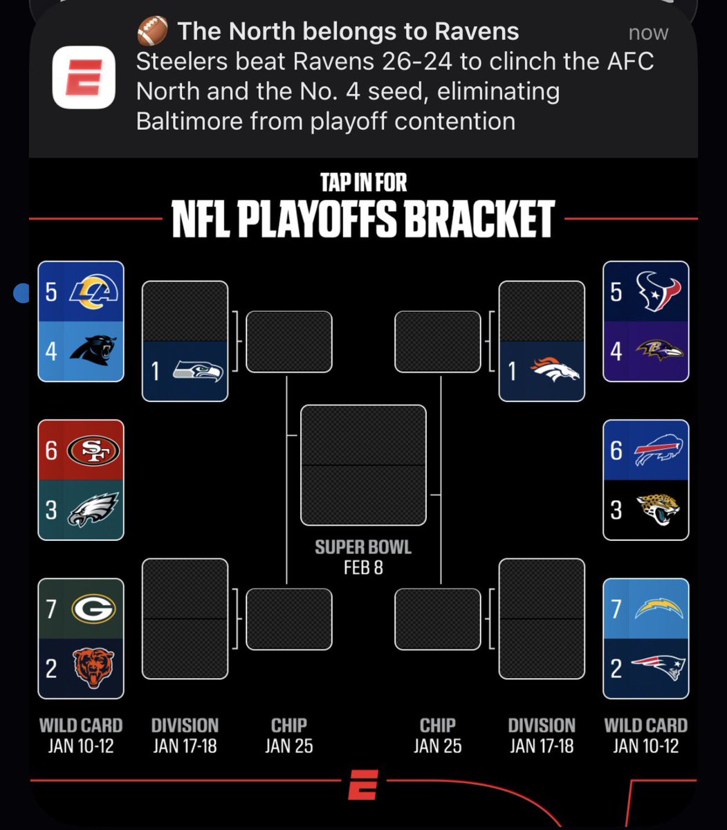 That game was so good that even ESPN couldn’t get their notification right 💀